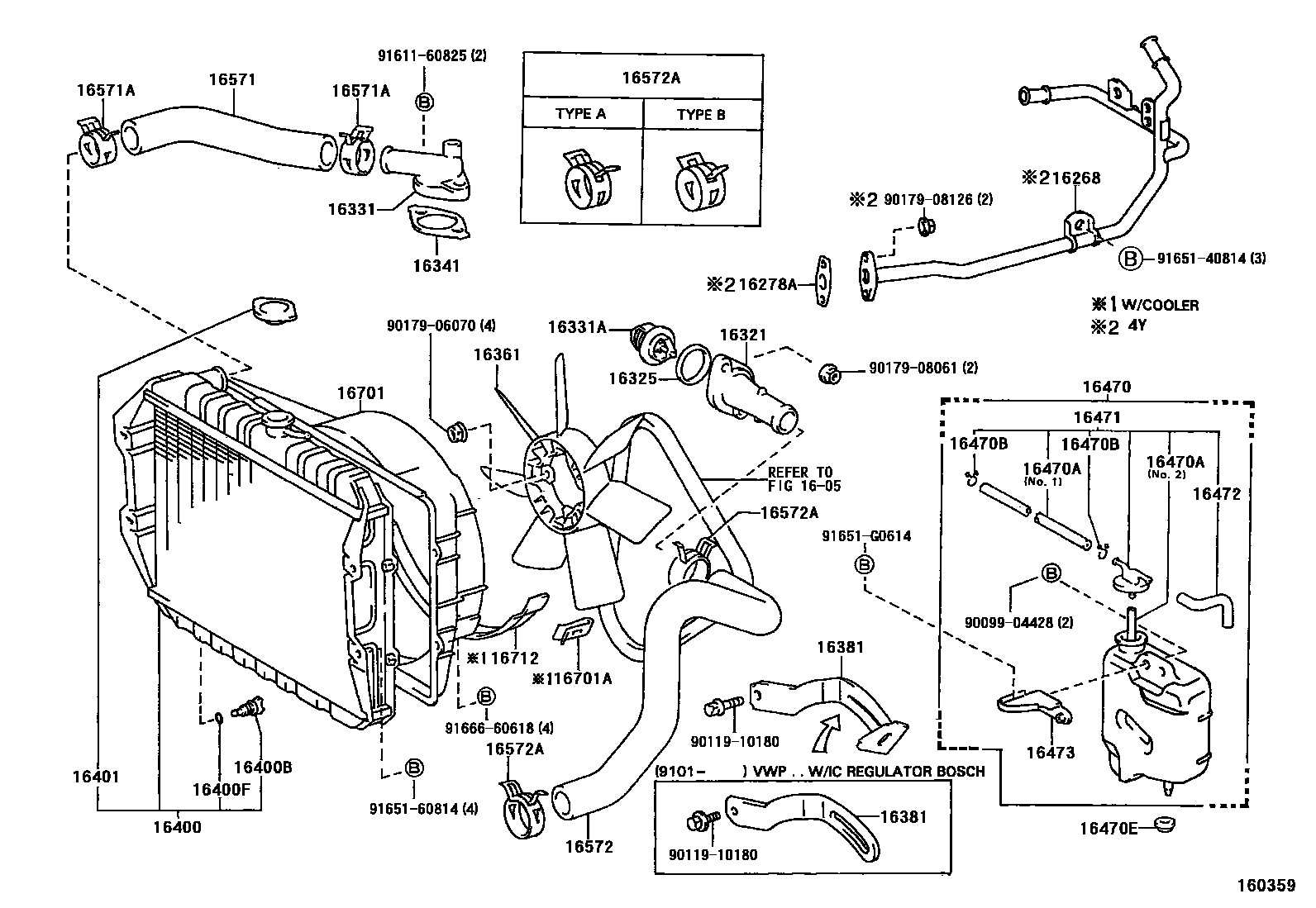 Toyota HILUX RADIATOR & WATER OUTLET EPC diagram — 160359