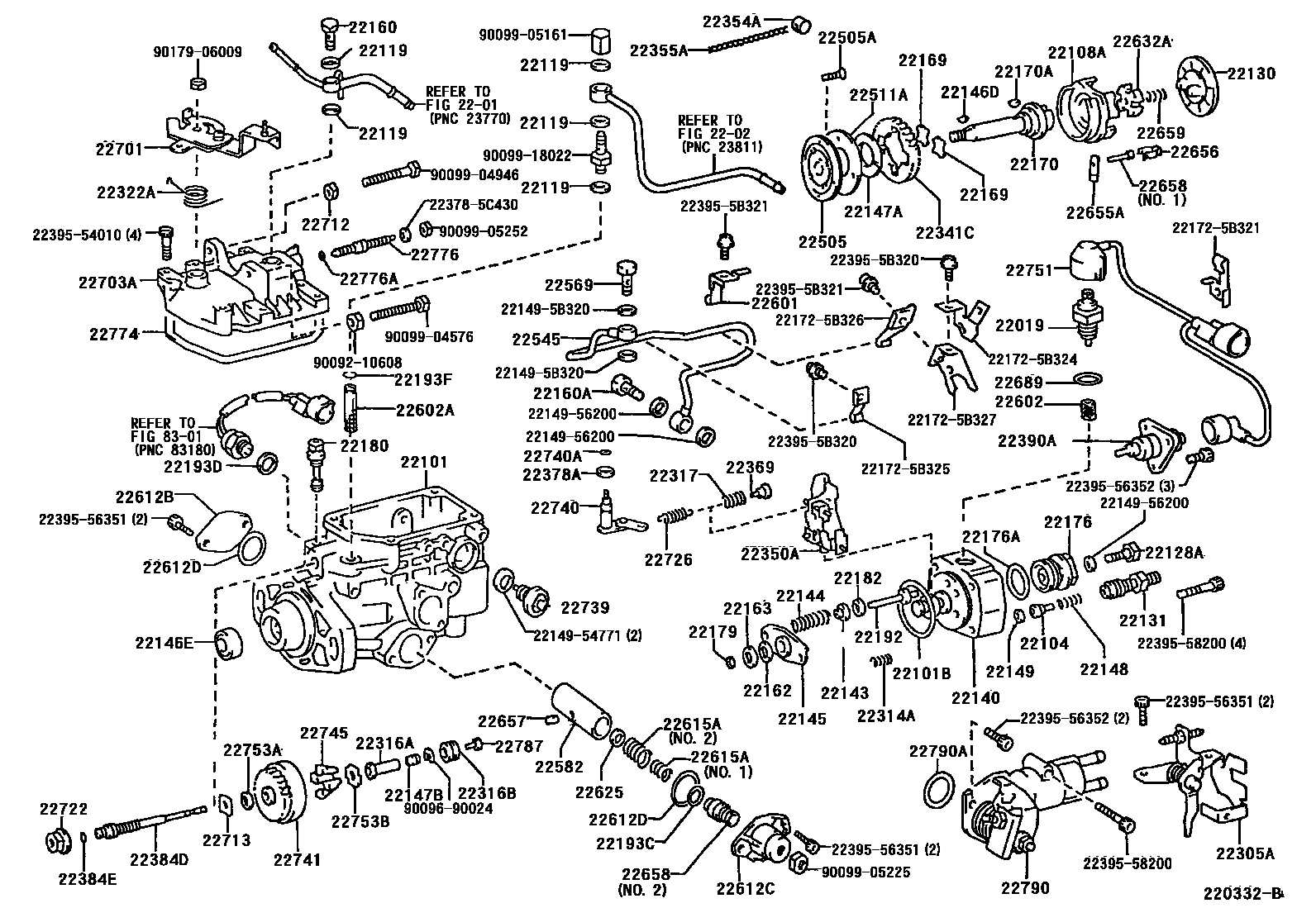 Toyota HILUX 喷油泵体 EPC diagram — 220332B