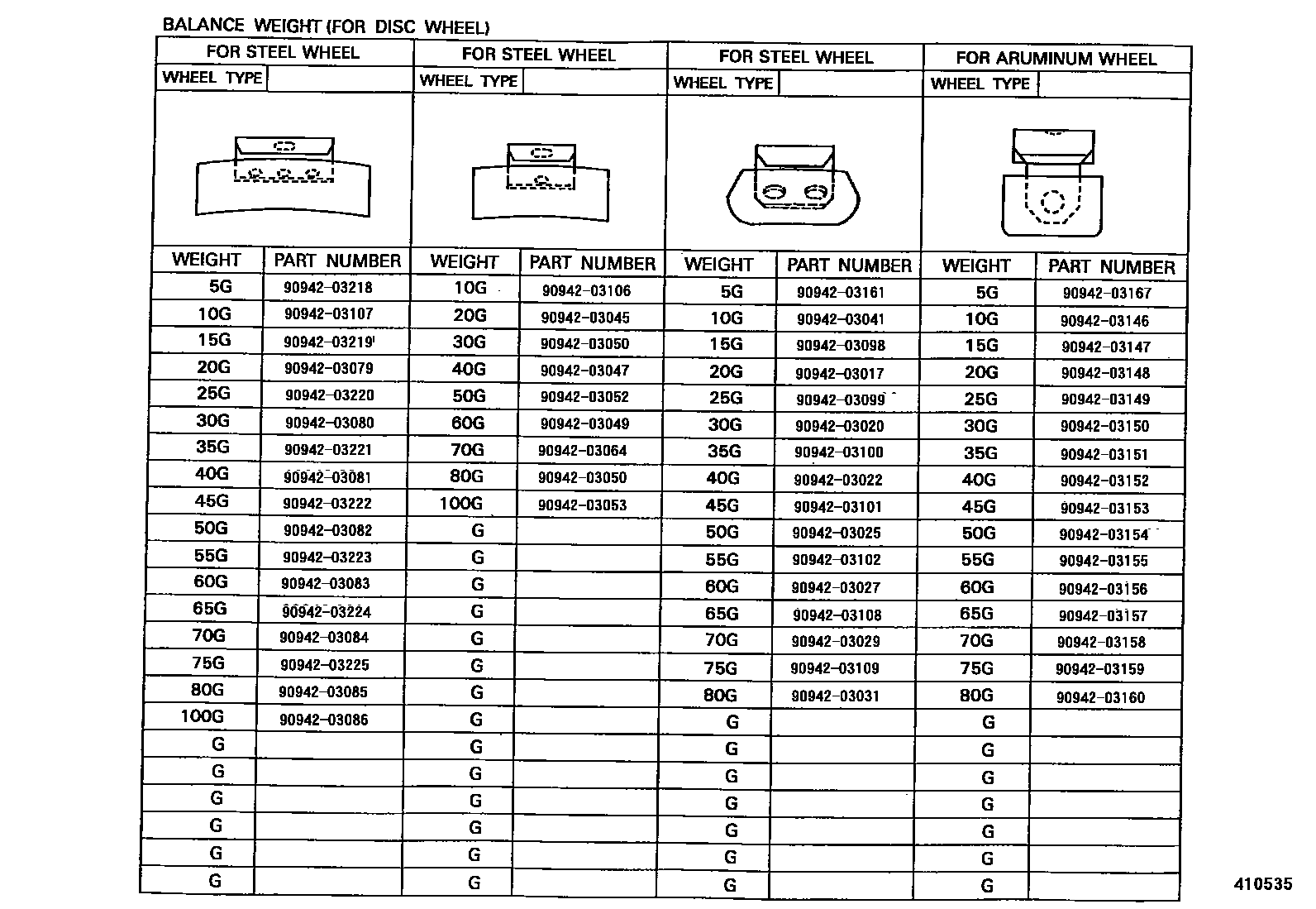 Toyota HILUX 车轮和车轮盖 EPC diagram — 410535