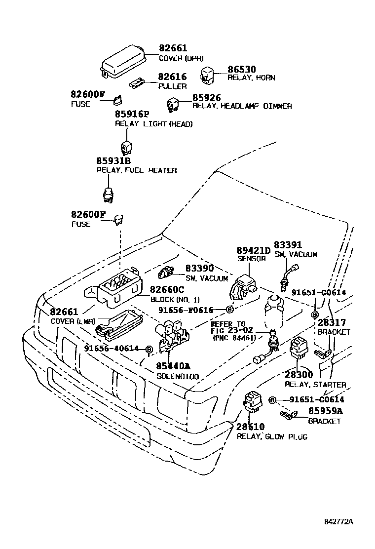 Toyota HILUX 开关和继电器和ECU EPC diagram — 842772A