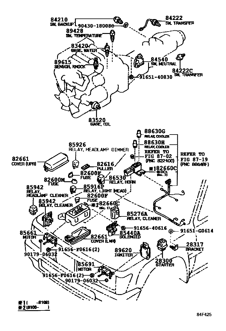 Toyota HILUX 开关和继电器和ECU EPC diagram — 84F425