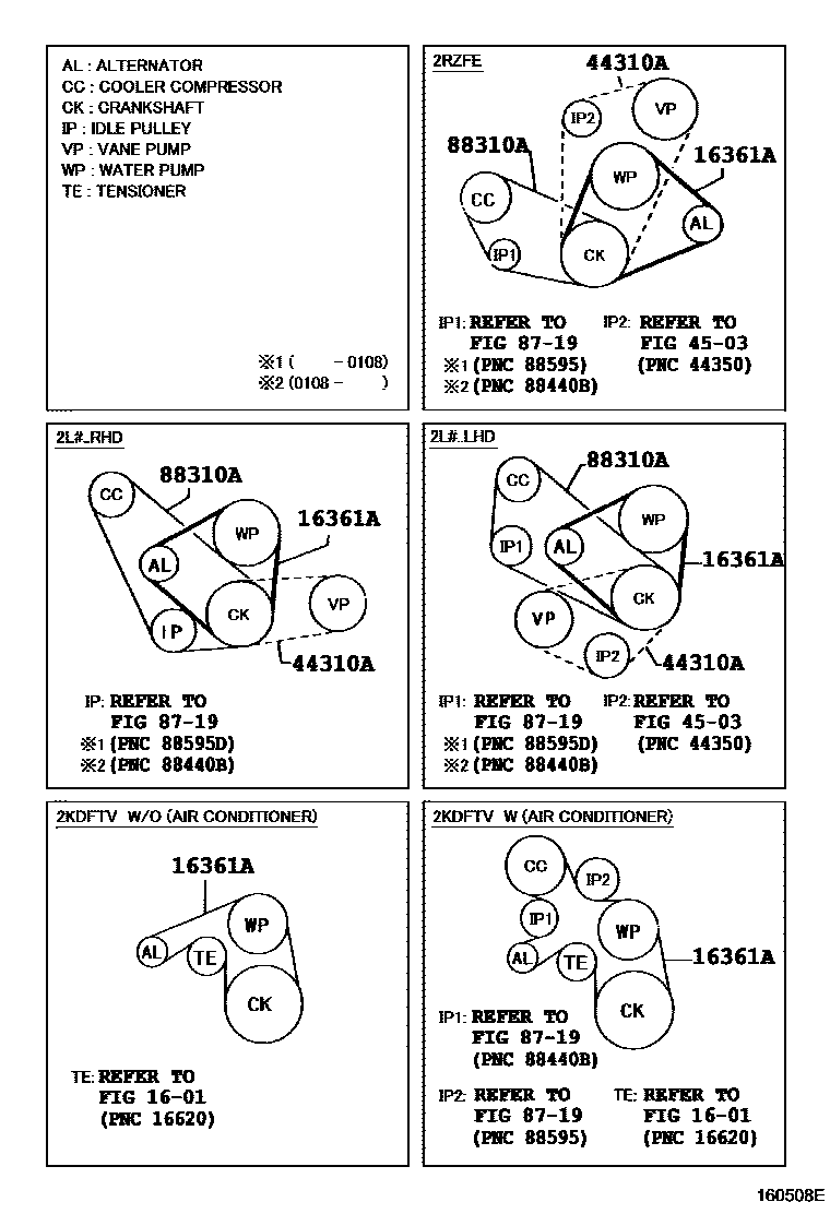 Toyota HILUX V-Belt EPC diagram — 160508E