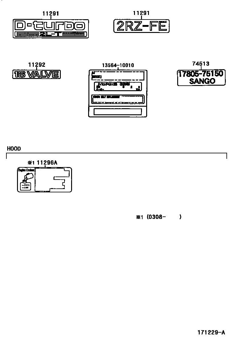 Toyota HILUX 警示铭牌和名称铭牌(发动机) EPC diagram — 171229A