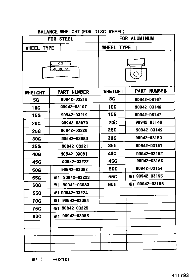 Toyota HILUX 车轮和车轮盖 EPC diagram — 411793