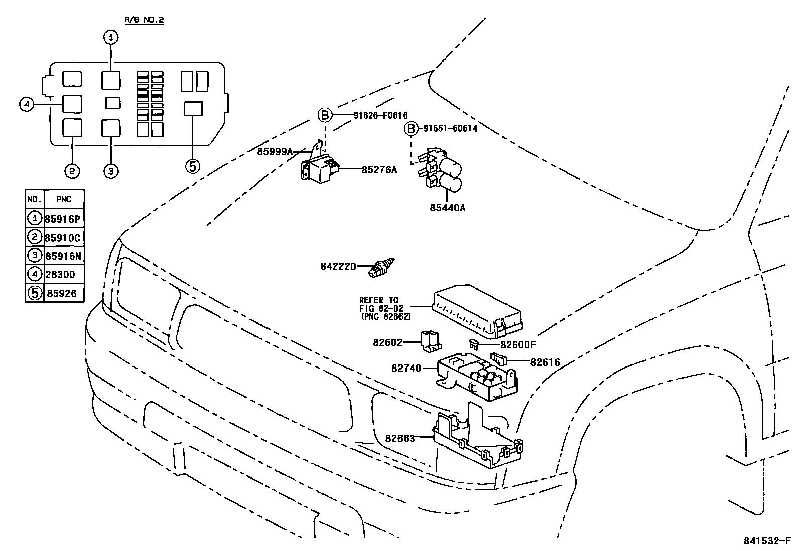 Toyota HILUX 开关和继电器和ECU EPC diagram — 841532F