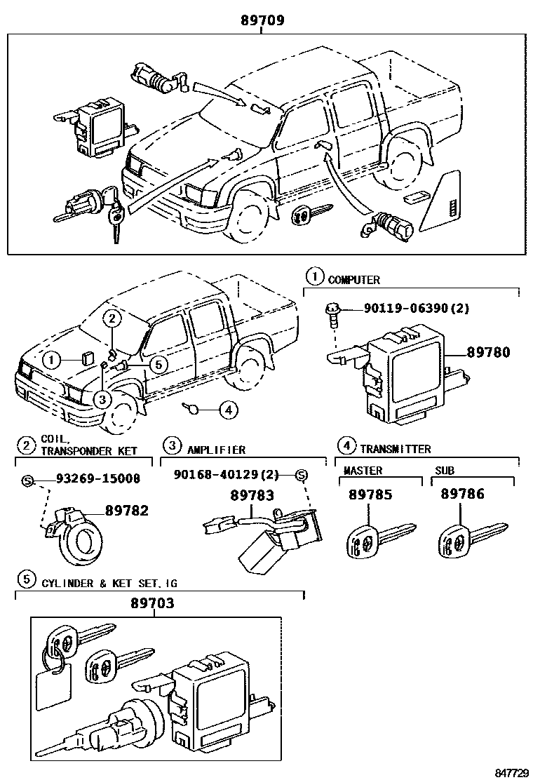 Toyota HILUX 防盗装置 EPC diagram — 847729