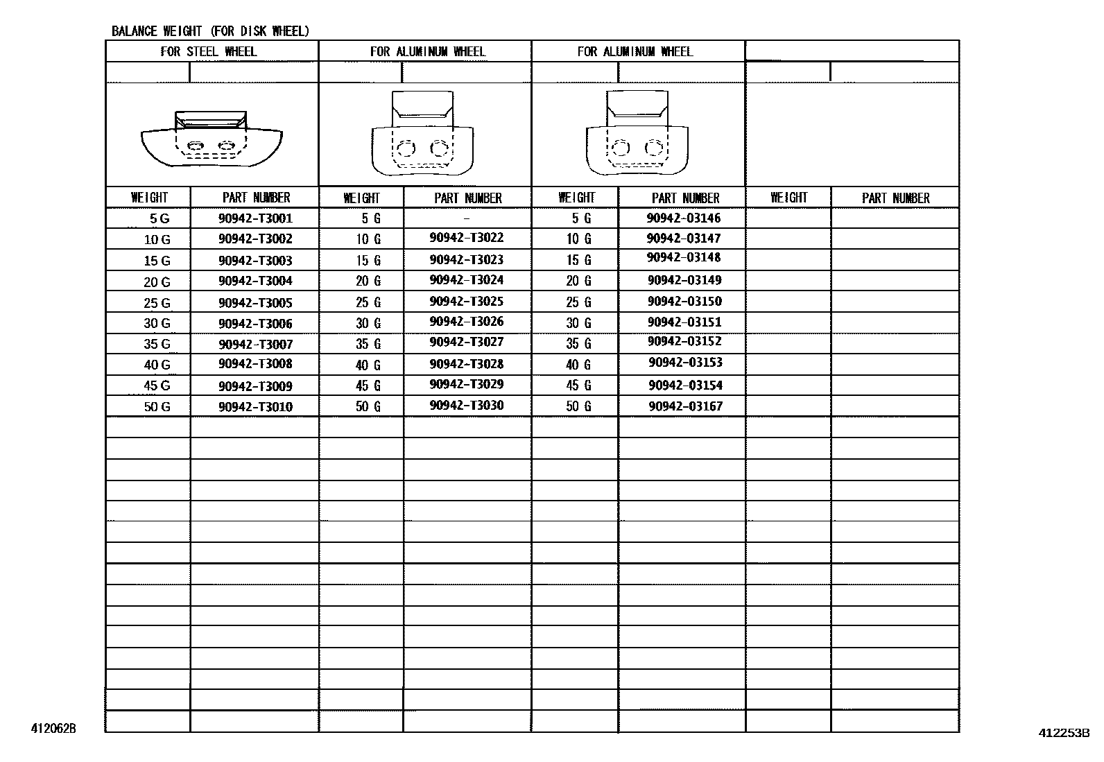 Toyota HILUX 车轮和车轮盖 EPC diagram — 412253B