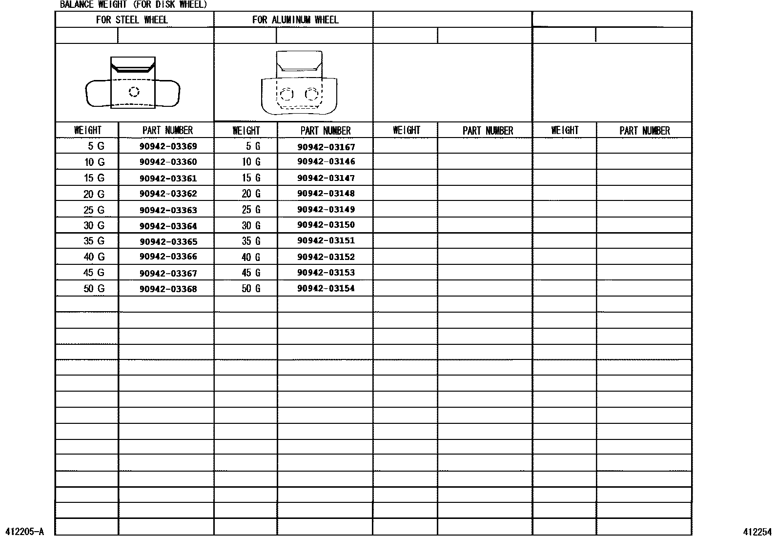 Toyota HILUX 车轮和车轮盖 EPC diagram — 412254