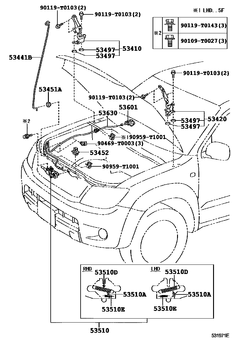 Toyota HILUX 发动机盖锁和铰链 EPC diagram — 531971E