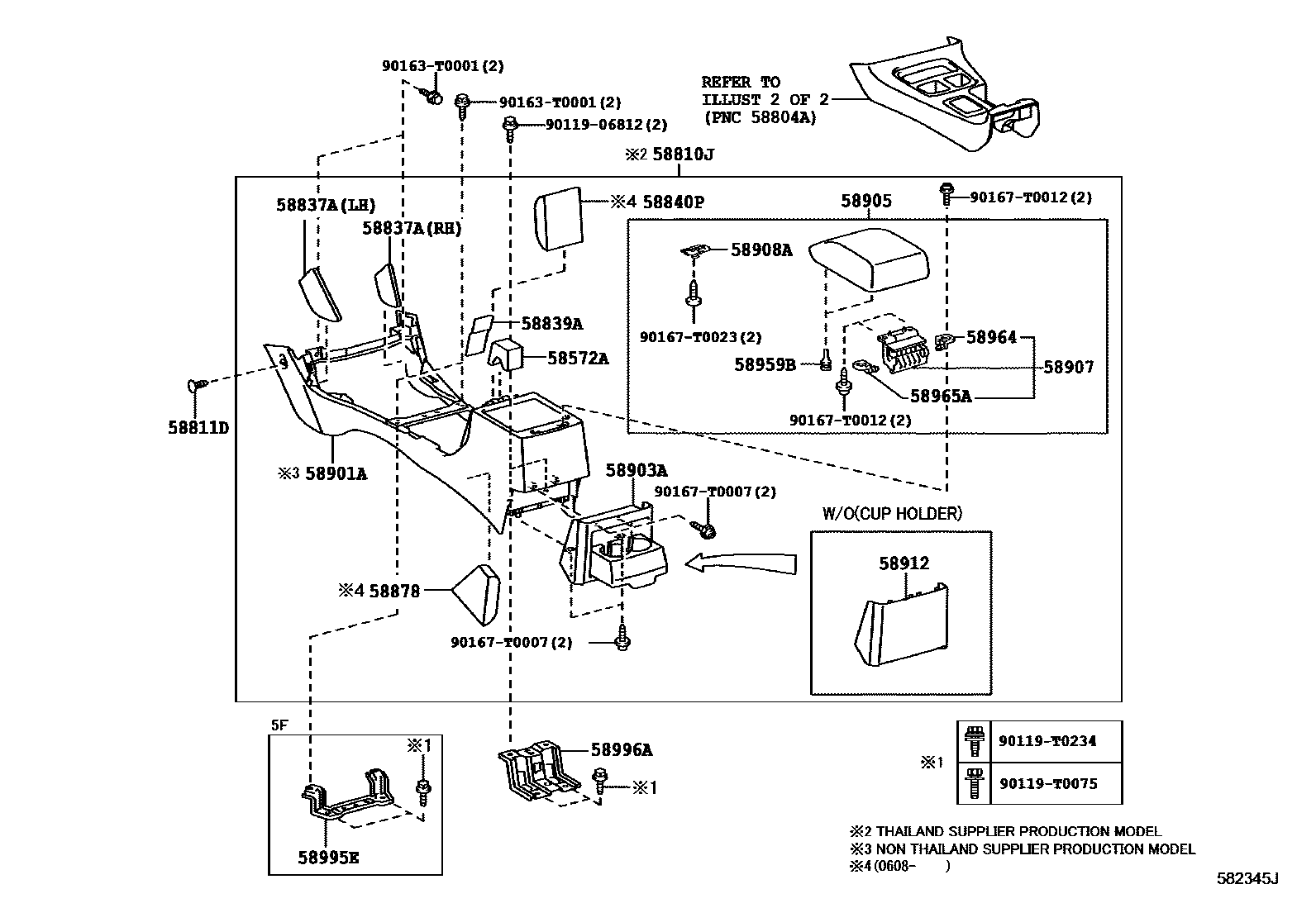 Toyota HILUX 中央扶手箱和支架 EPC diagram — 582345J