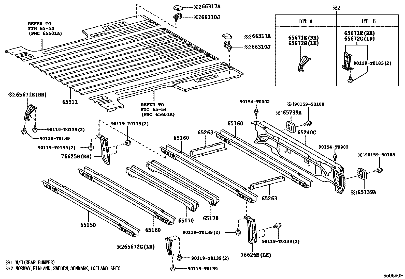 Toyota HILUX 后车身地板和翼子板 EPC diagram — 650690F