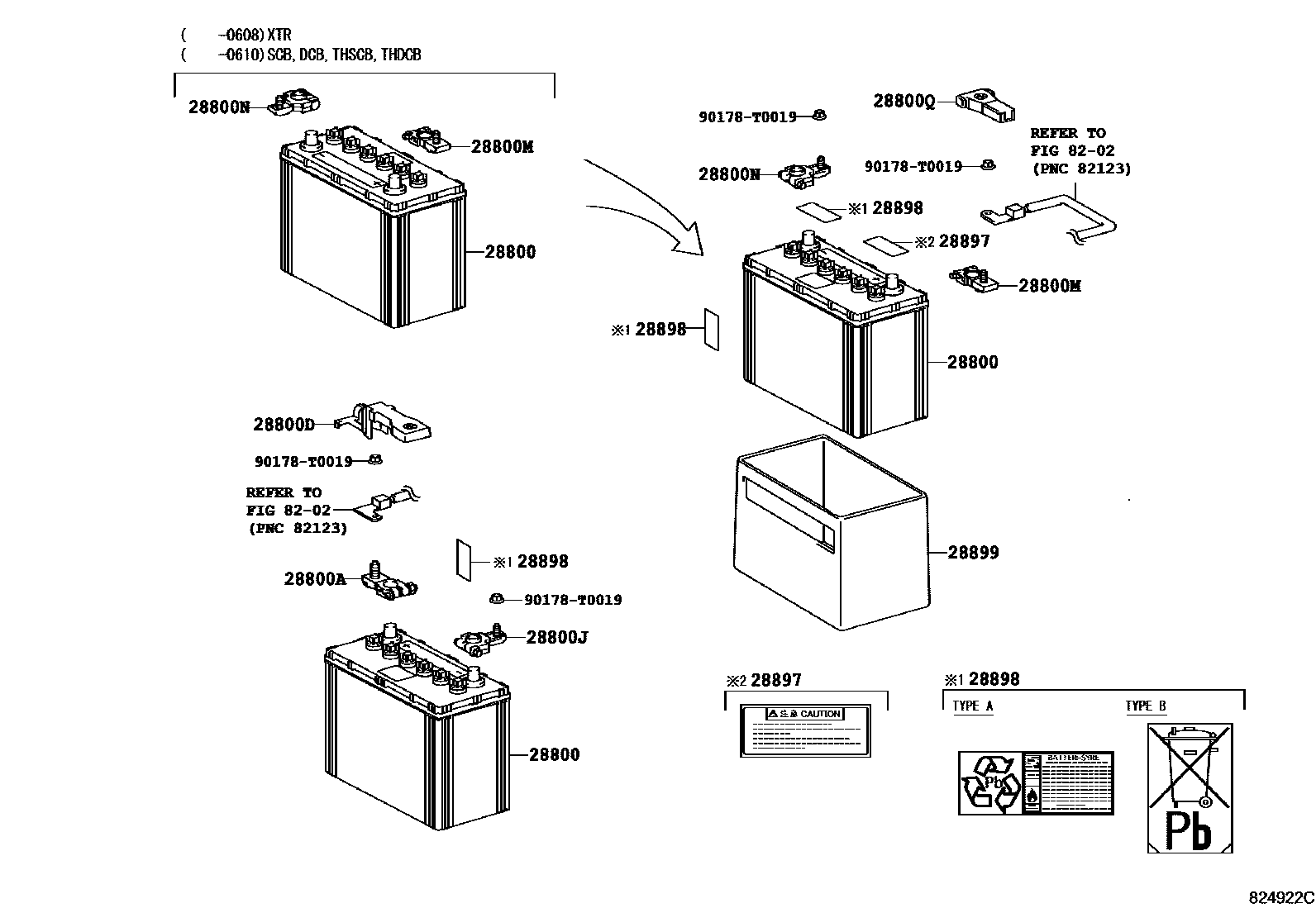 Toyota HILUX 蓄电池和蓄电池电缆 EPC diagram — 824922C