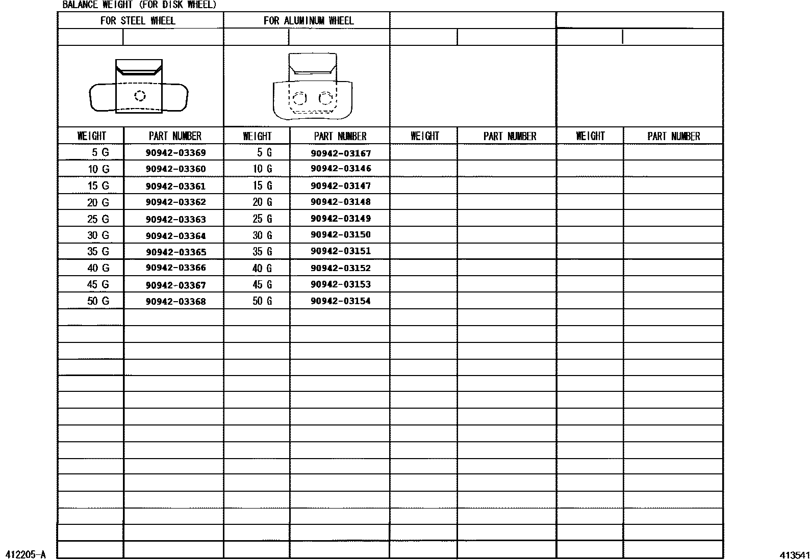 Toyota HILUX 车轮和车轮盖 EPC diagram — 413541