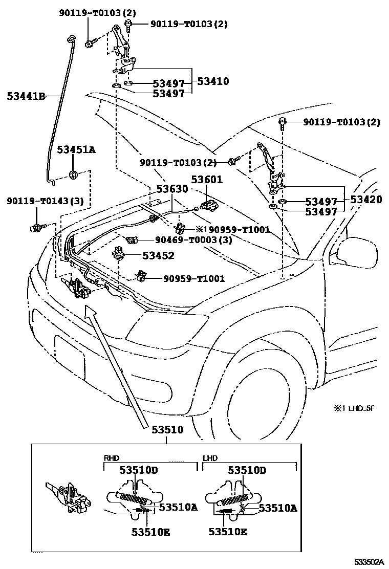 Toyota HILUX 发动机盖锁和铰链 EPC diagram — 533502A