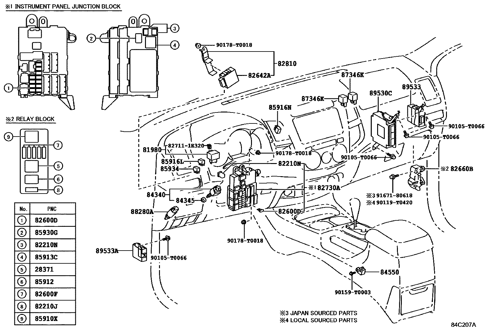 Toyota HILUX 开关和继电器和ECU EPC diagram — 84C207A