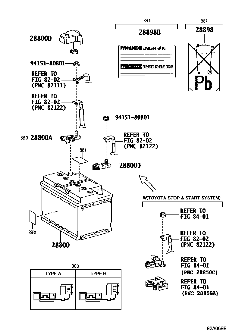 Toyota HILUX 蓄电池和蓄电池电缆 EPC diagram — 82A068E