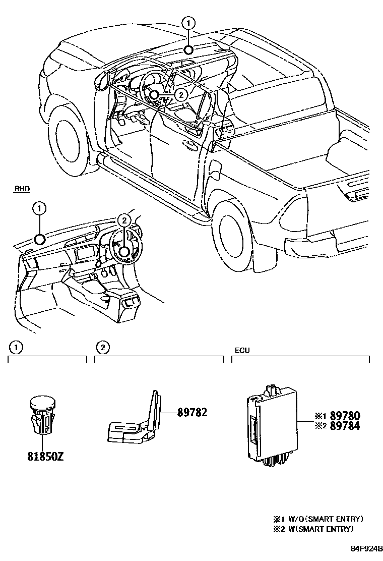 Toyota HILUX 防盗装置 EPC diagram — 84F924B