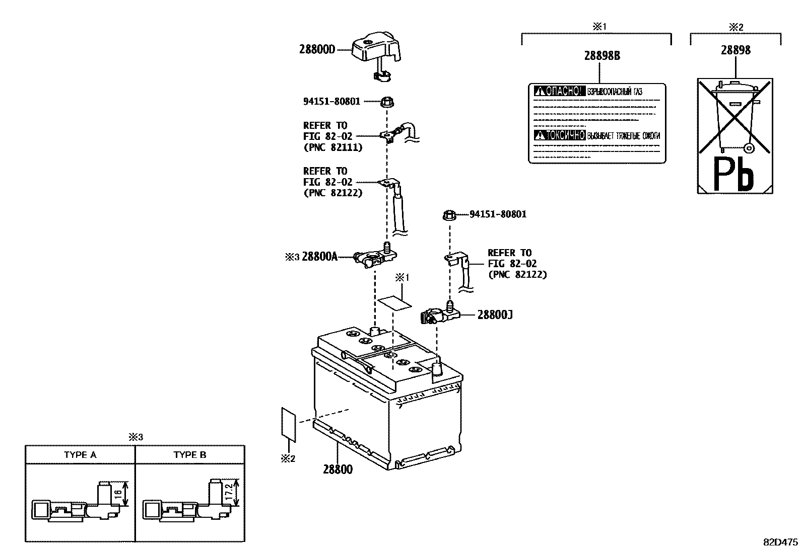 Toyota HILUX 蓄电池和蓄电池电缆 EPC diagram — 82D475