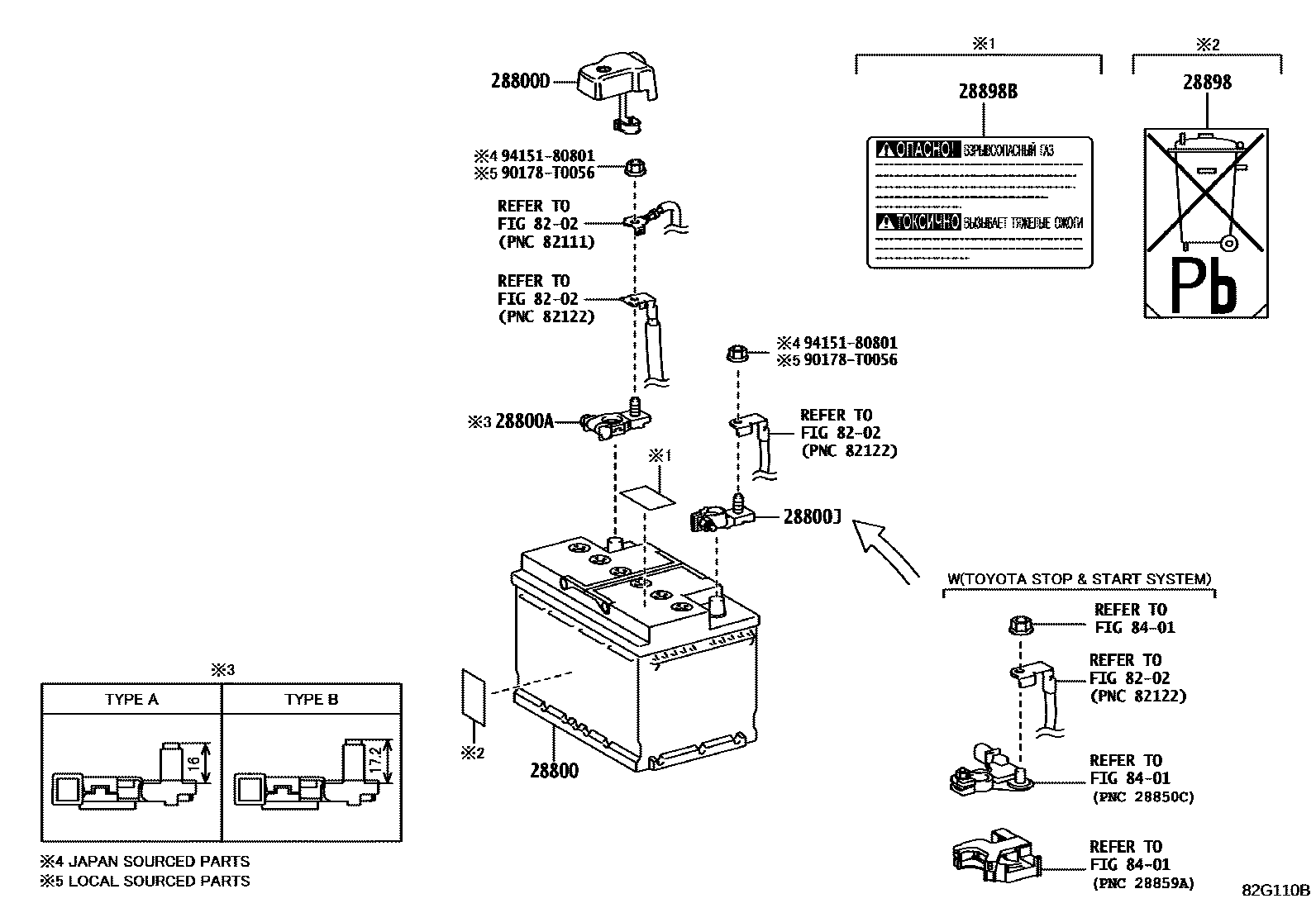 Toyota HILUX 蓄电池和蓄电池电缆 EPC diagram — 82G110B
