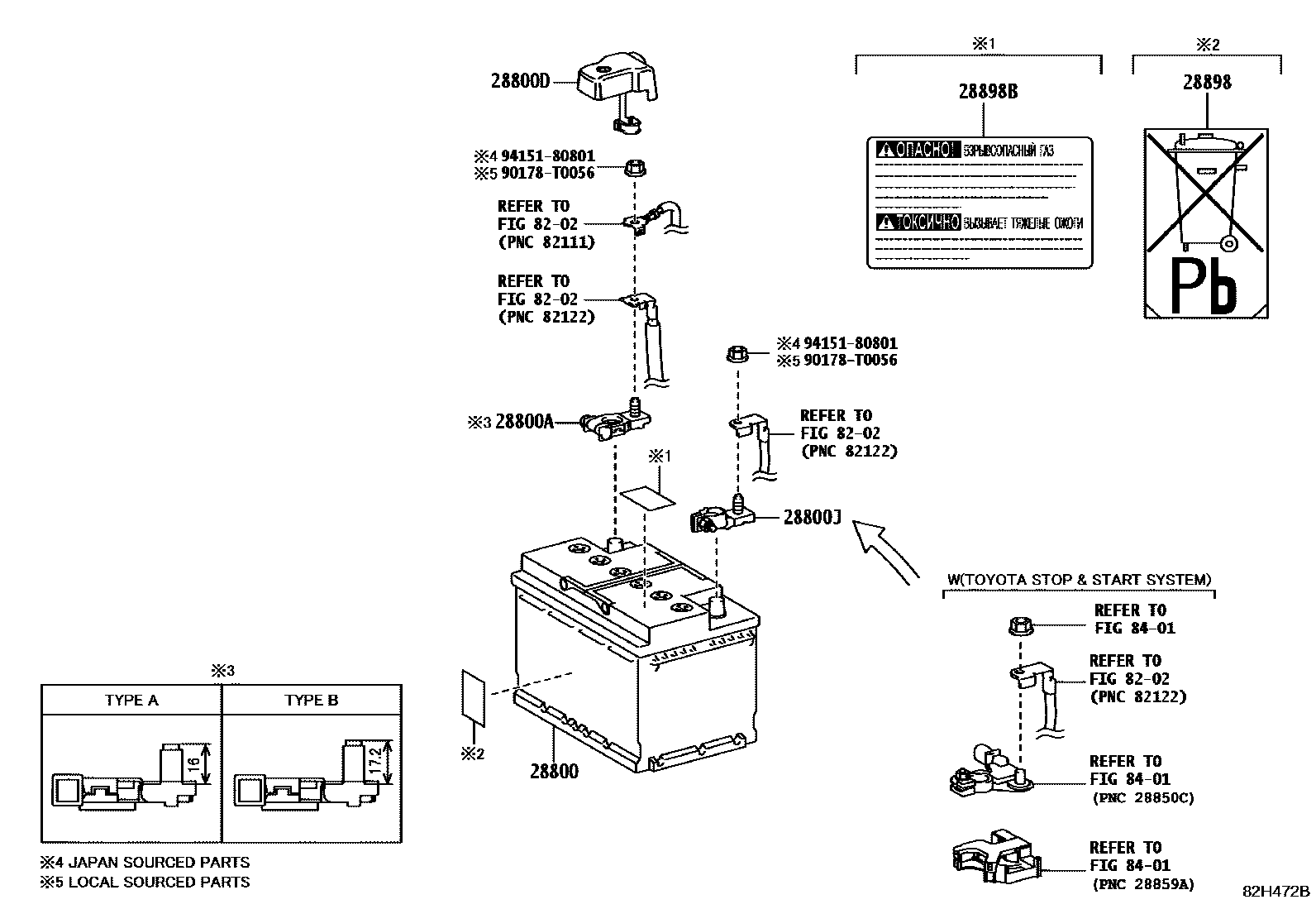 Toyota HILUX 蓄电池和蓄电池电缆 EPC diagram — 82H472B