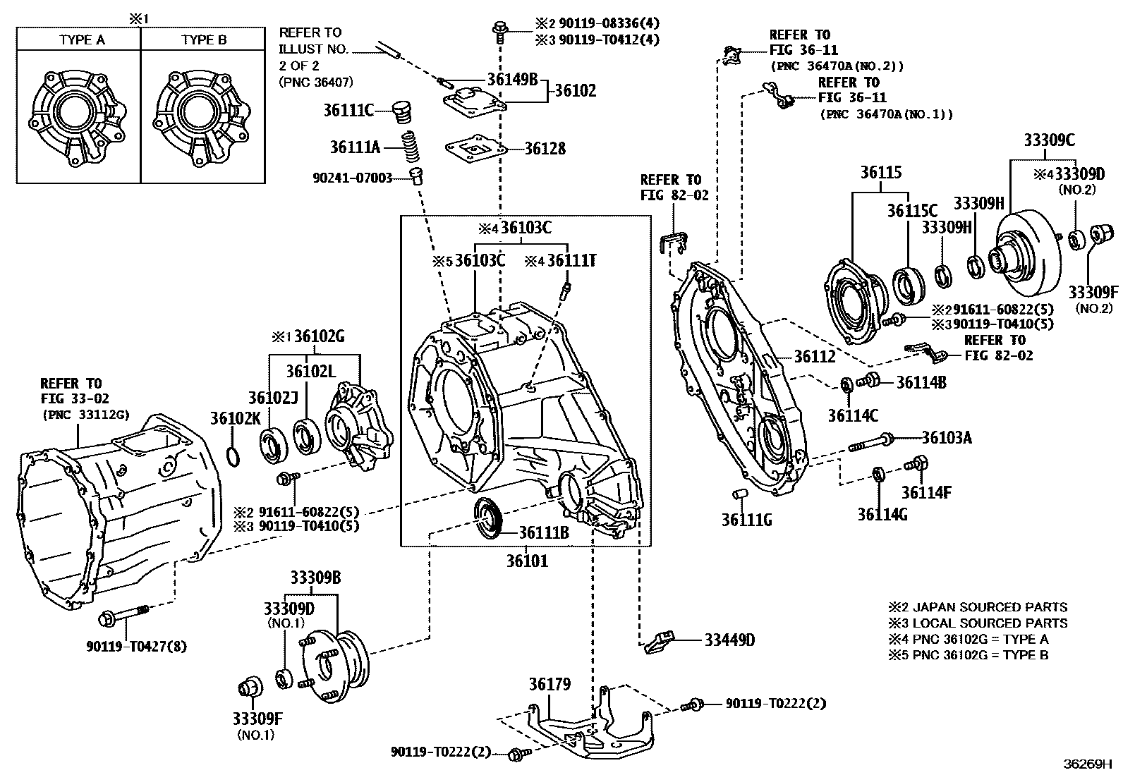 Toyota HILUX Transfer Case & Extension Housing EPC diagram — 36269H