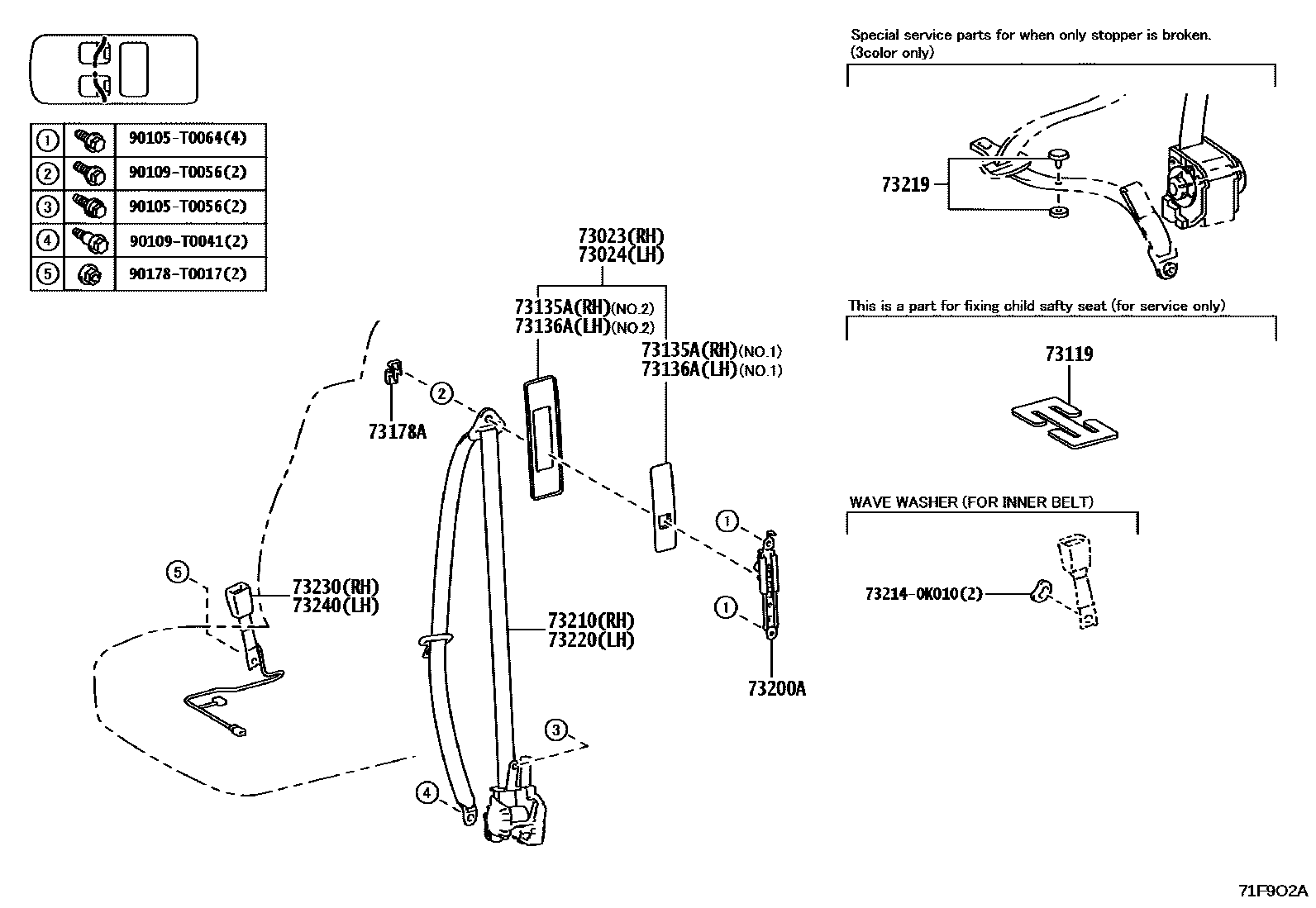 Toyota HILUX seat belt EPC diagram — 71F9O2A