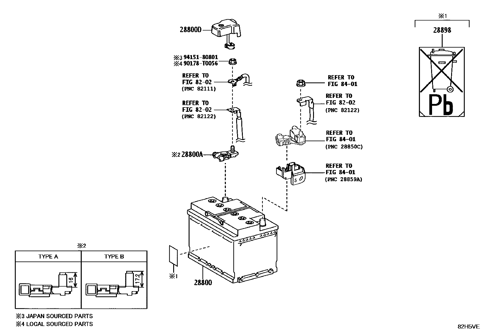 Toyota HILUX 蓄电池和蓄电池电缆 EPC diagram — 82H5VE