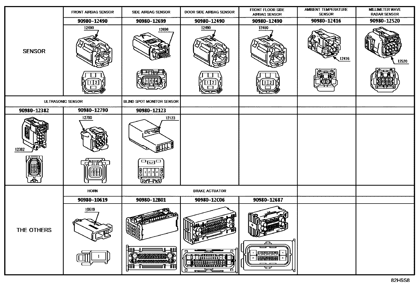 Toyota HILUX 线束和卡夹 EPC diagram — 82H5S8