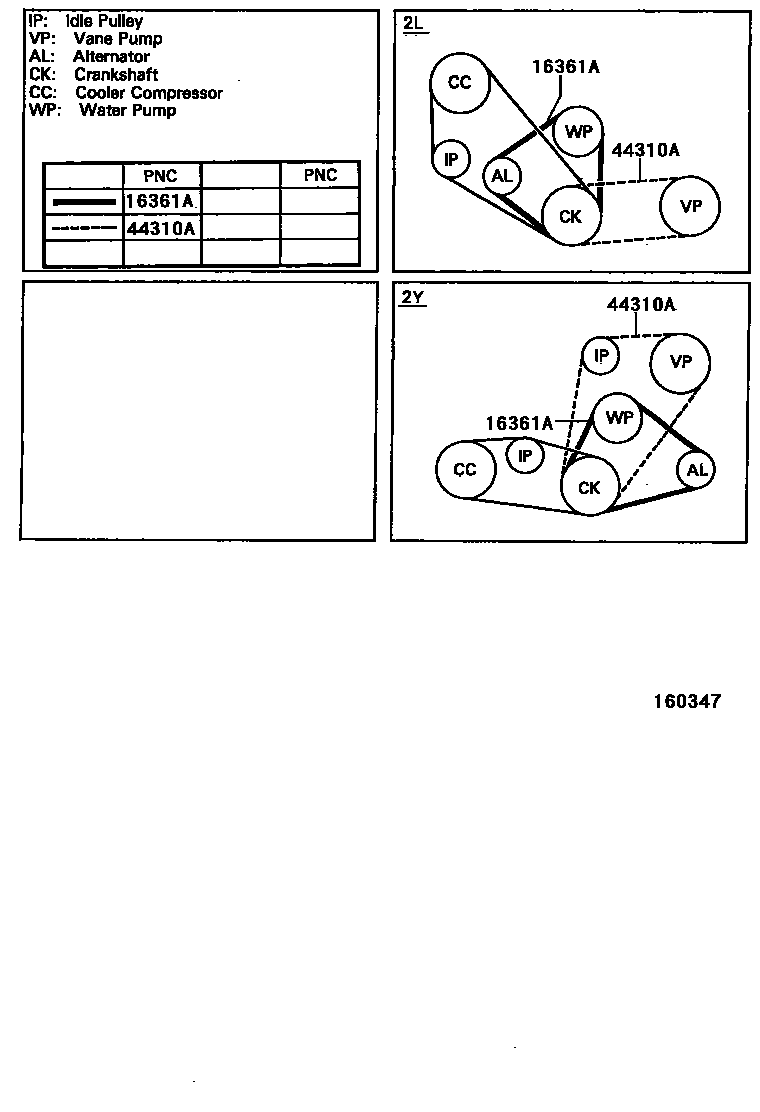 Toyota HILUX V-Belt EPC diagram — 160347