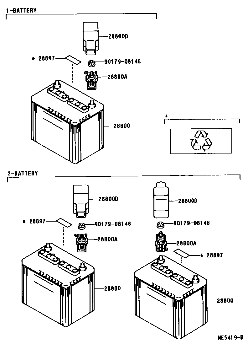 Toyota HILUX 蓄电池和蓄电池电缆 EPC diagram — NE5419B