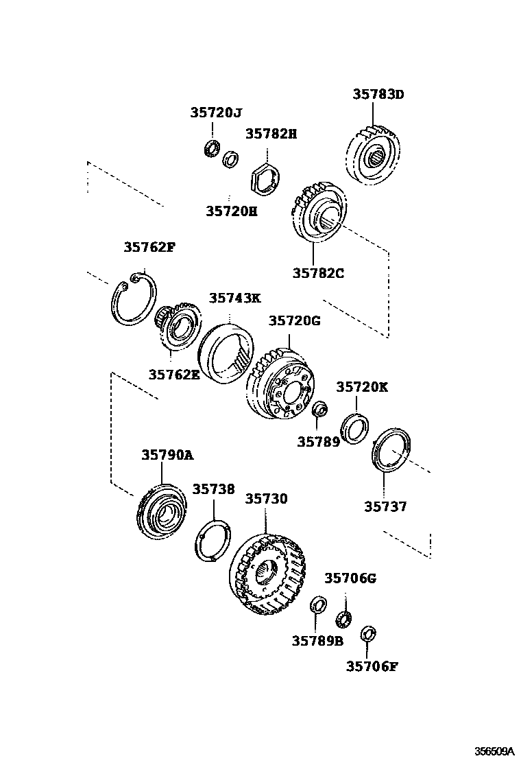 Toyota YARIS 行星齿轮、倒档活塞和中间轴齿轮(ATM) EPC diagram — 356509A