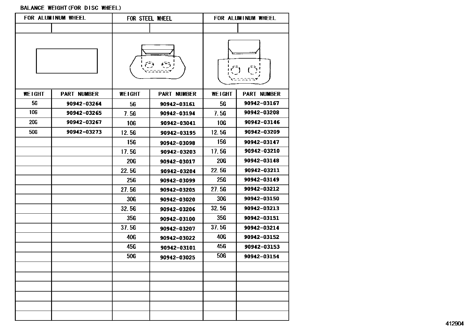 Toyota YARIS 车轮和车轮盖 EPC diagram — 412904