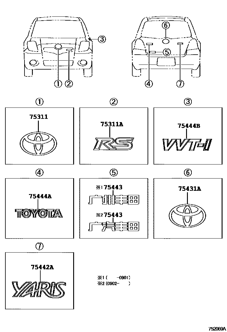 Toyota YARIS 丰田徽标和铭牌(车外和车内) EPC diagram — 752069A