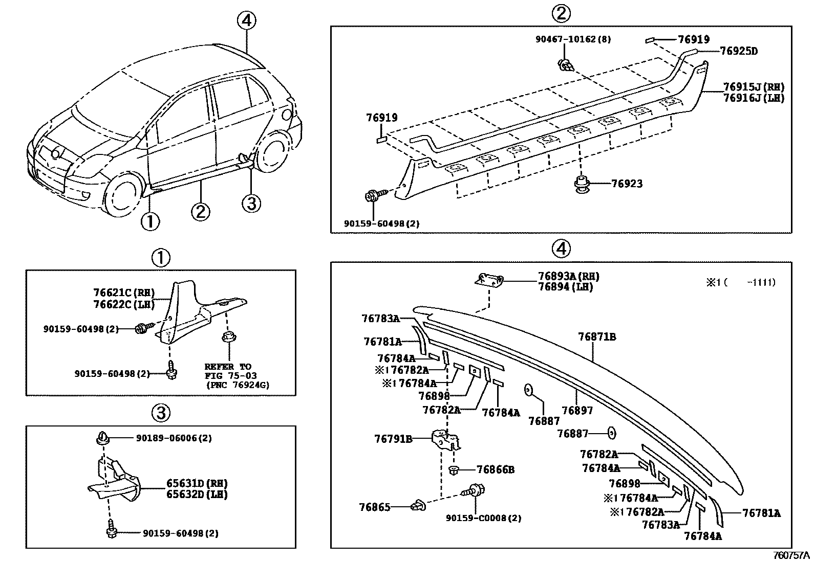 Toyota YARIS 挡泥板和扰流板 EPC diagram — 760757A