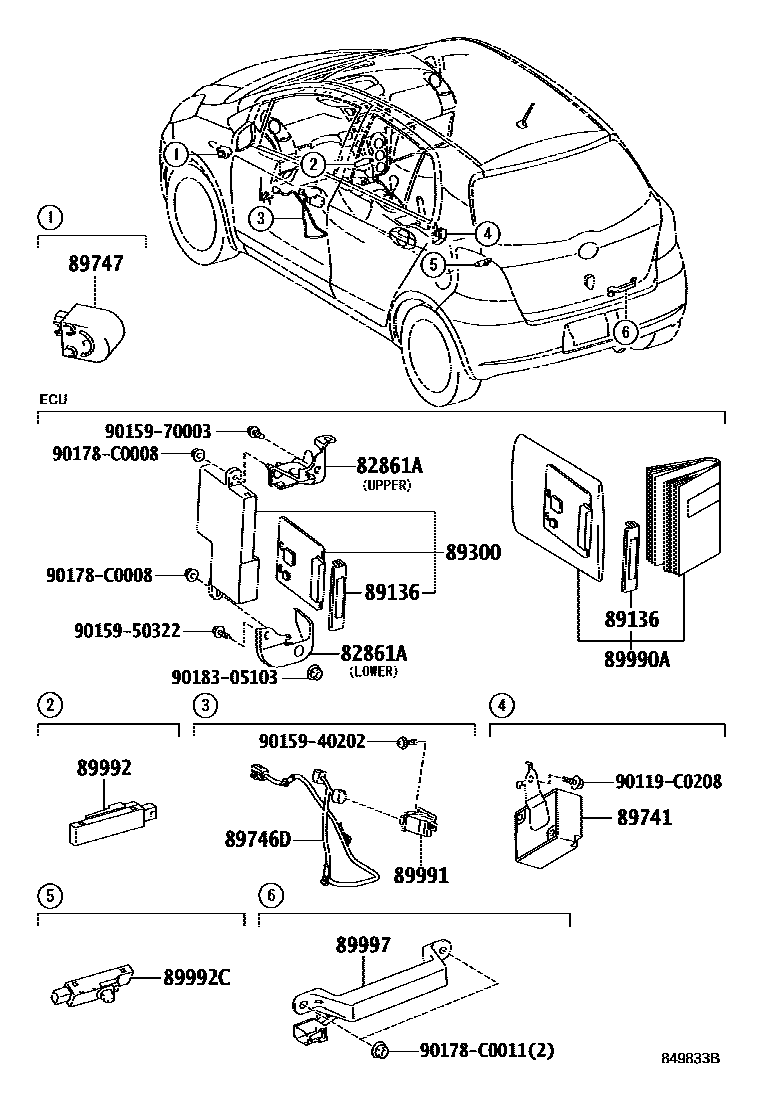 Toyota YARIS 遥控门锁 EPC diagram — 849833B