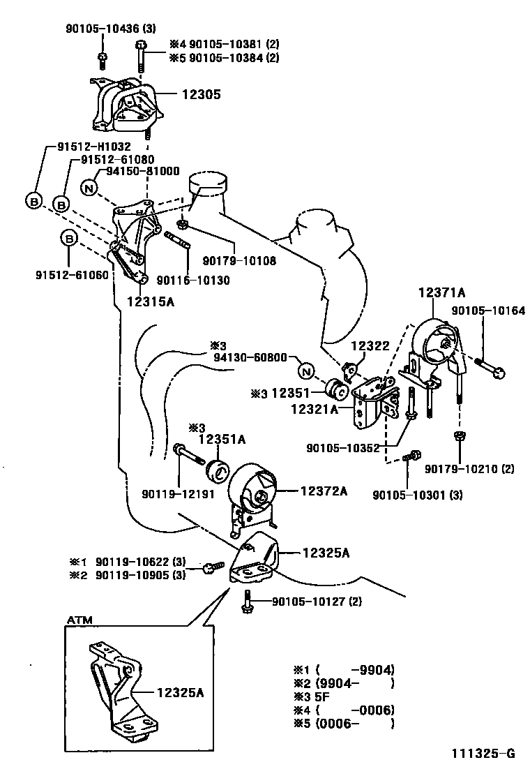 Toyota YARIS Engine Mounting EPC diagram — 111325G