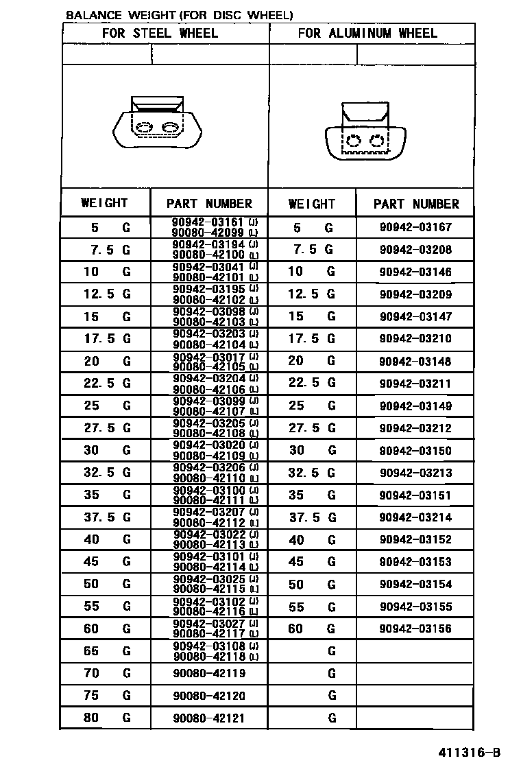 Toyota YARIS 车轮和车轮盖 EPC diagram — 411316B