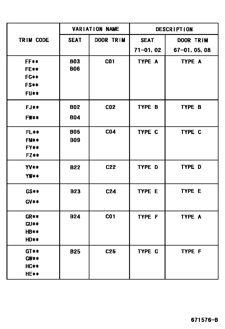 Toyota YARIS 前门板和前门玻璃 EPC diagram — 671576B
