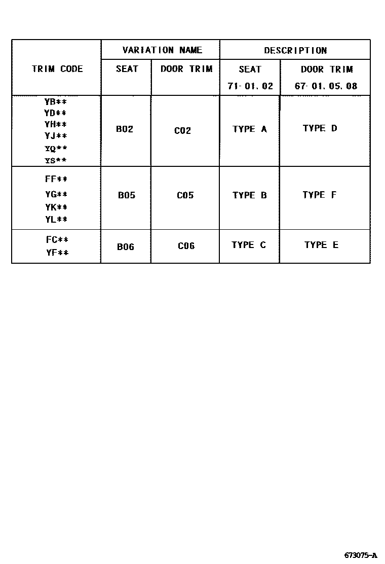 Toyota YARIS 前门板和前门玻璃 EPC diagram — 673075A
