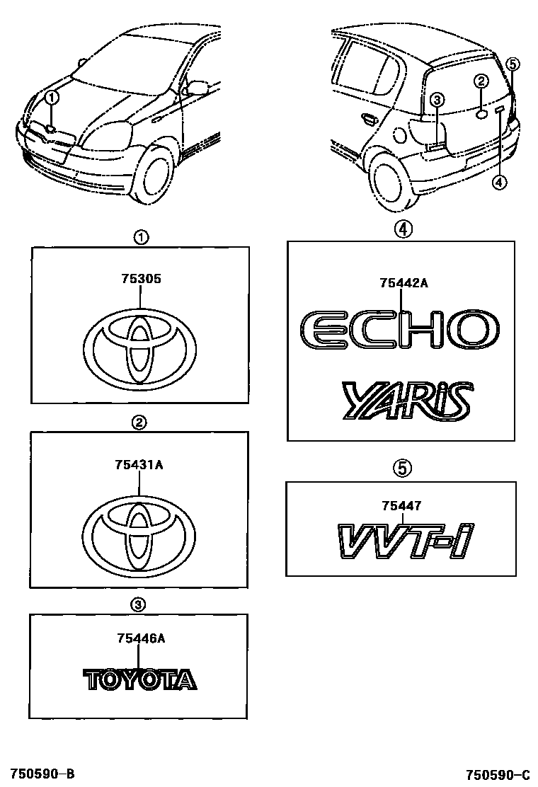 Toyota YARIS 丰田徽标和铭牌(车外和车内) EPC diagram — 750590C