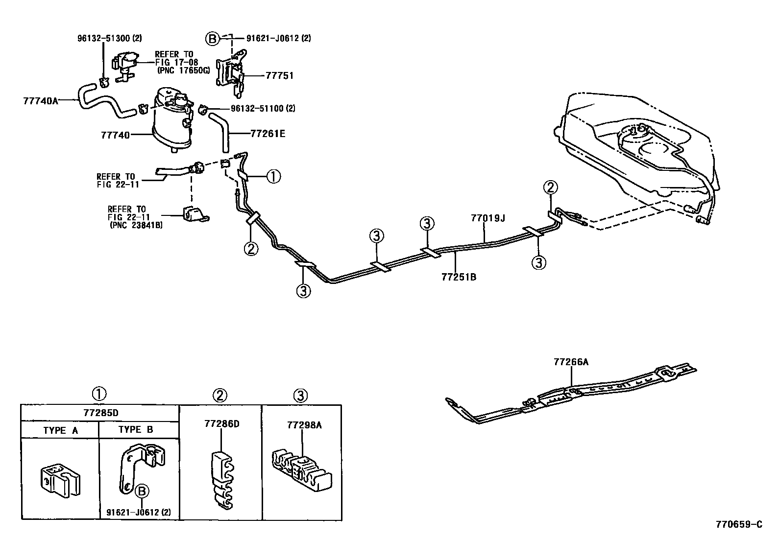Toyota YARIS 燃油箱和燃油管 EPC diagram — 770659C