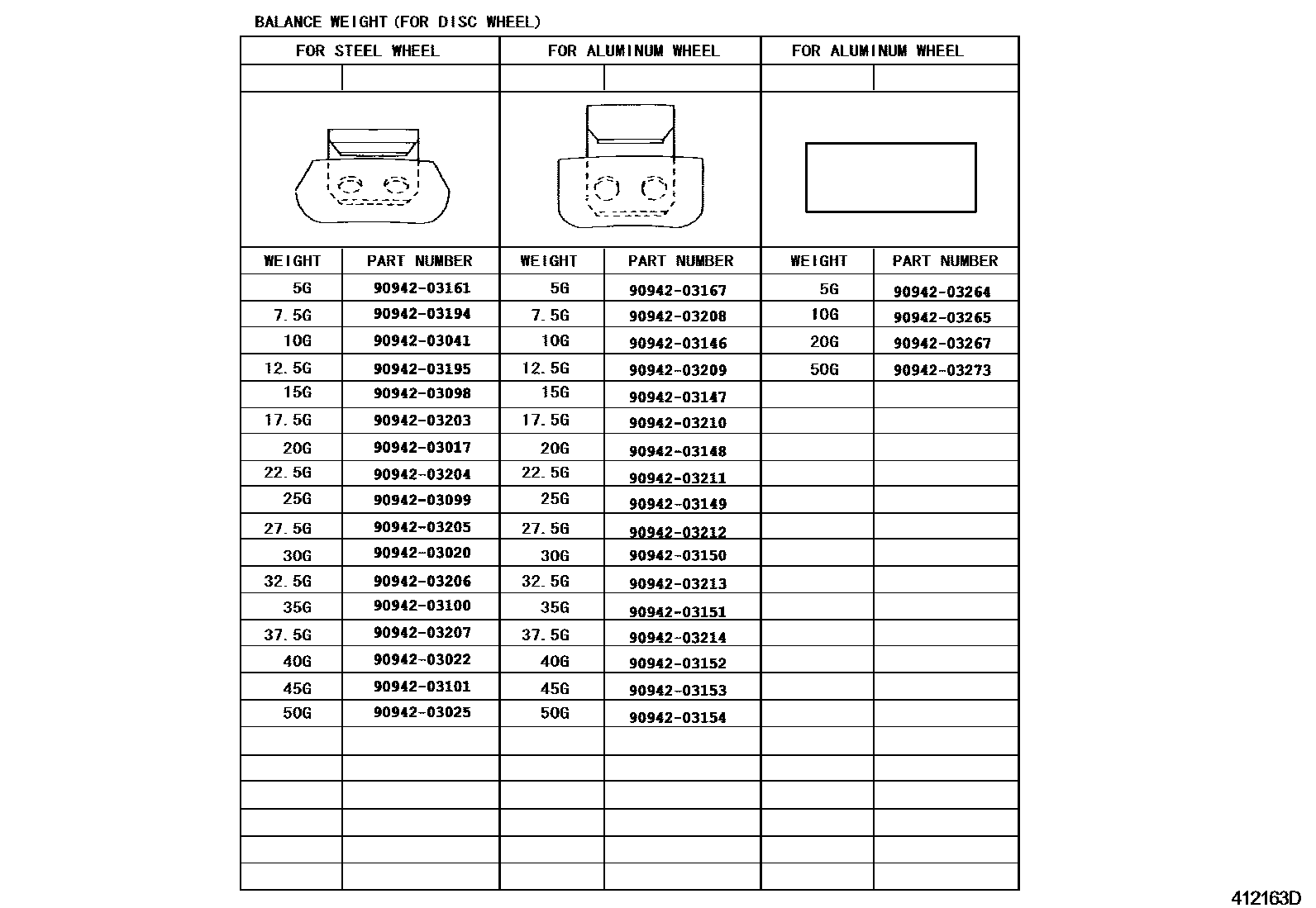 Toyota YARIS 车轮和车轮盖 EPC diagram — 412163D