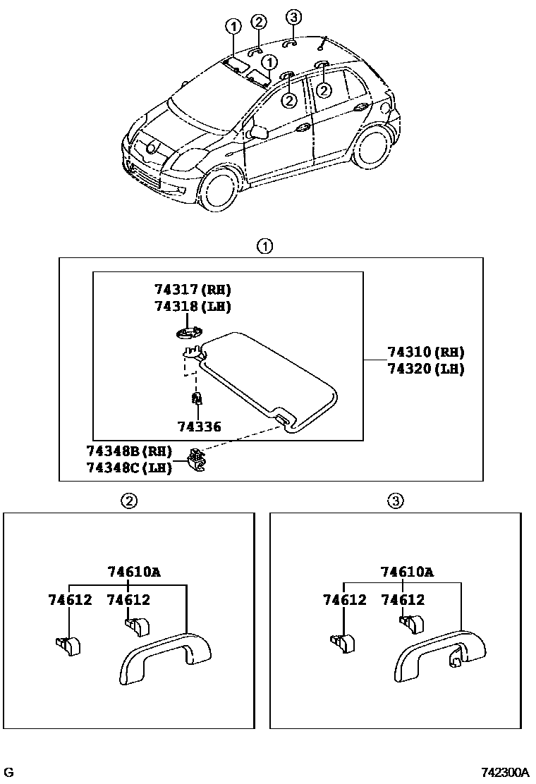 Toyota YARIS 扶手和遮阳板 EPC diagram — 742300A