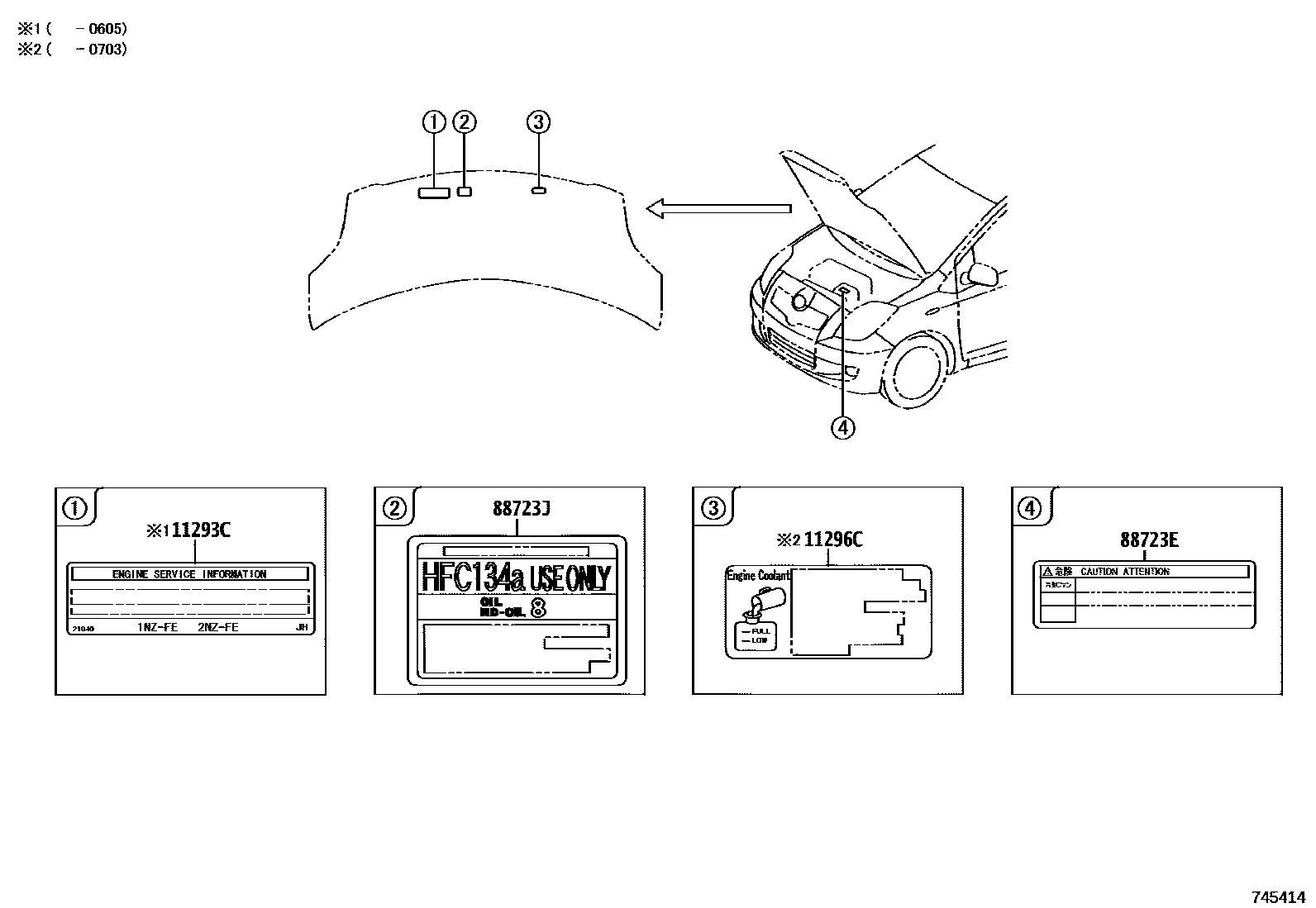 Toyota YARIS 警示铭牌(车外和车内) EPC diagram — 745414