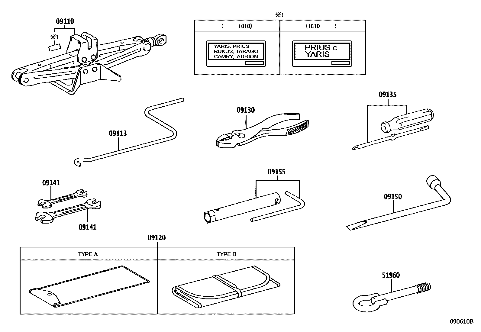 Toyota YARIS Standard Tools EPC diagram — 090610B