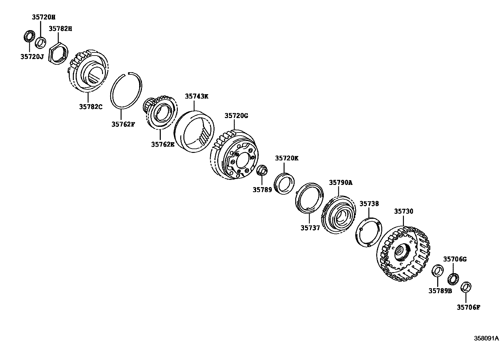 Toyota YARIS 行星齿轮、倒档活塞和中间轴齿轮(ATM) EPC diagram — 358091A