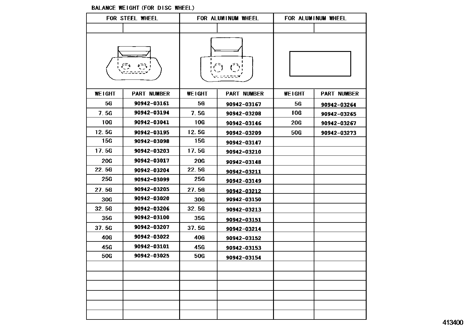 Toyota YARIS 车轮和车轮盖 EPC diagram — 413400