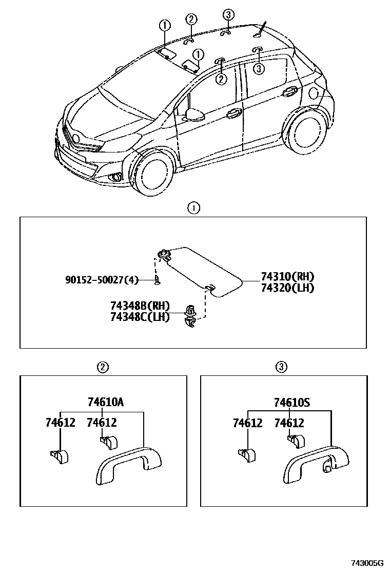 Toyota YARIS 扶手和遮阳板 EPC diagram — 743005G