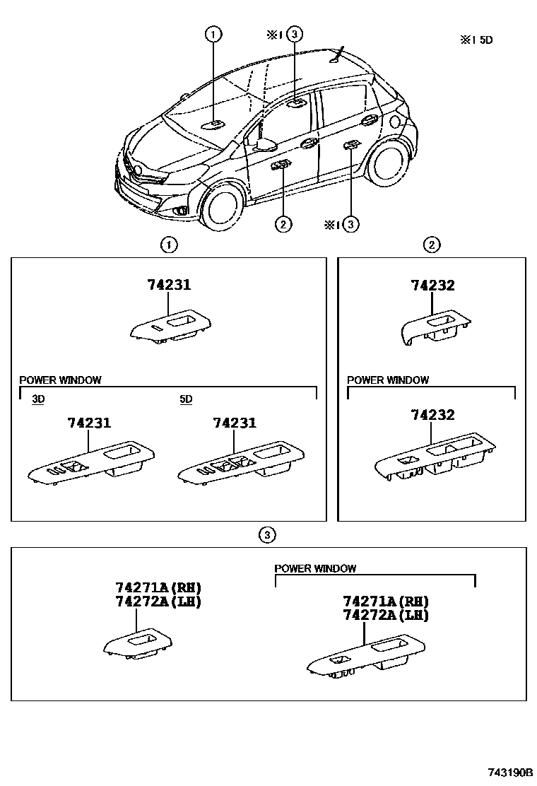 Toyota YARIS 扶手和遮阳板 EPC diagram — 743190B