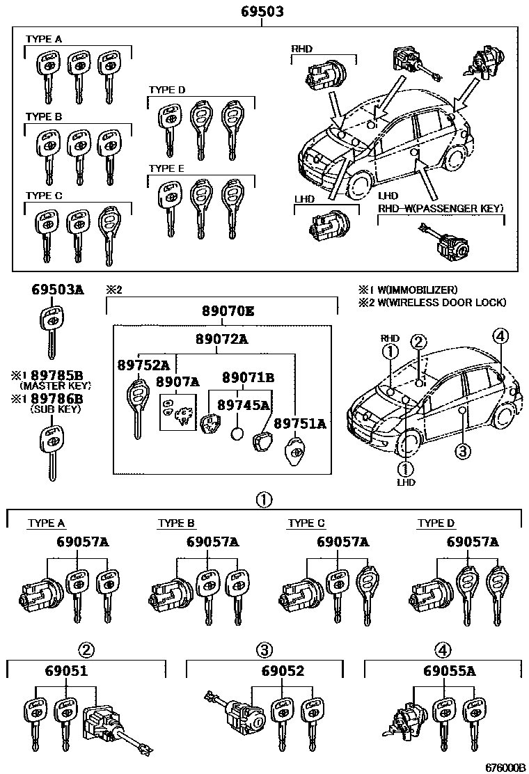 Toyota YARIS 锁芯组件 EPC diagram — 676000B